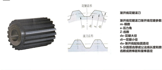 Coated Alloy High Speed Steel Tool Bits Bar Bevel Gear Cutter Heat Resistant