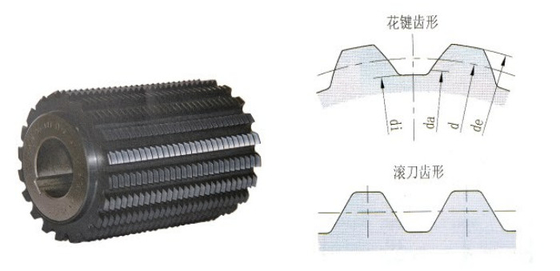 Gleason Phoenix Machine Carbide Hob Replacement For Bevel Gears Production